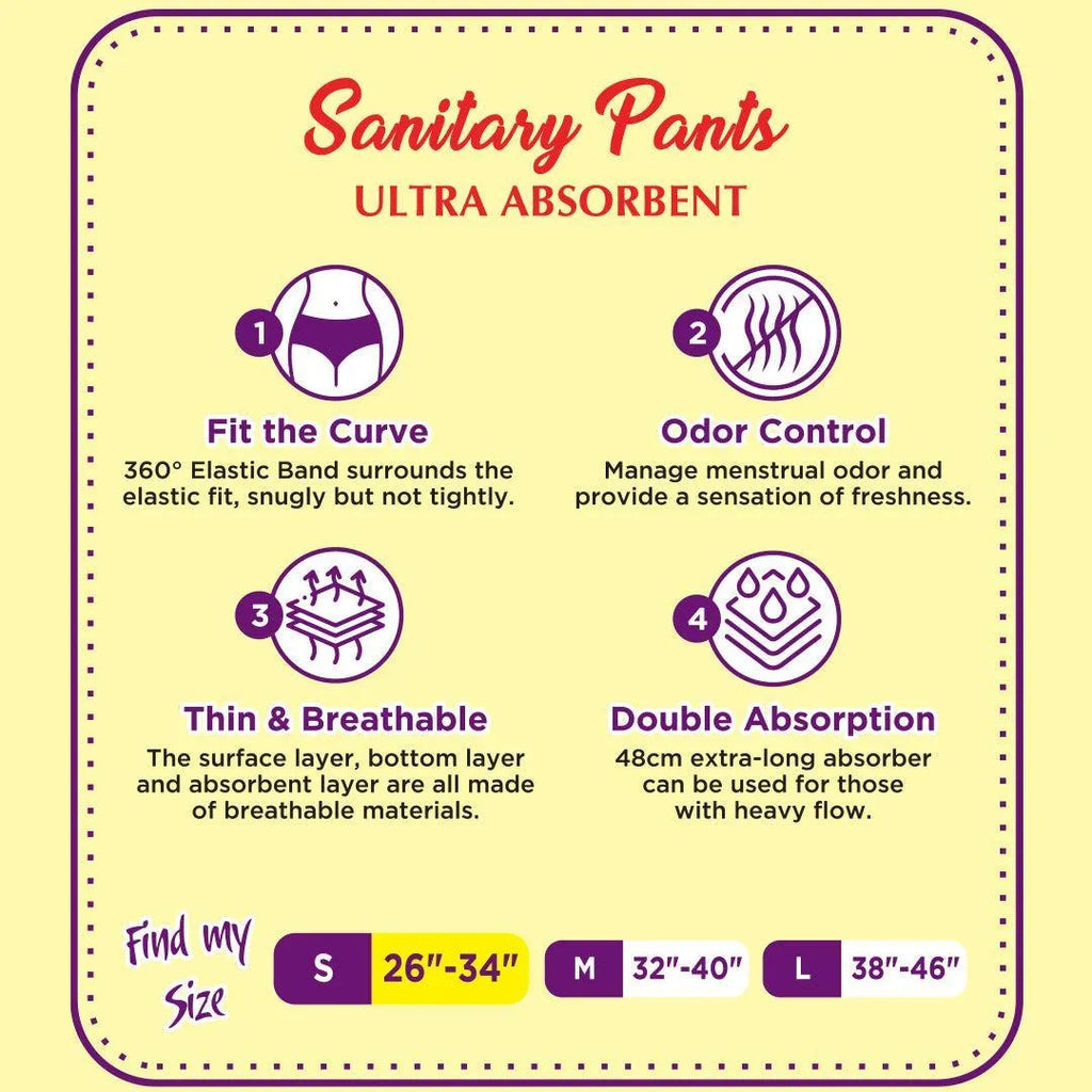 Spendax Underwear Pads Pack of 5 – Soft, Absorbent & Comfortable